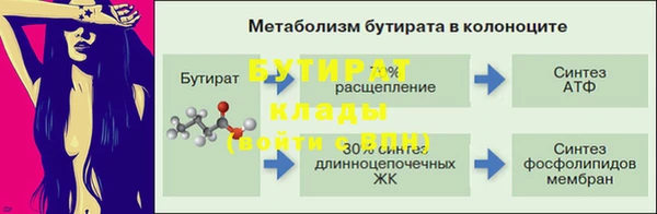 шишки Костерёво